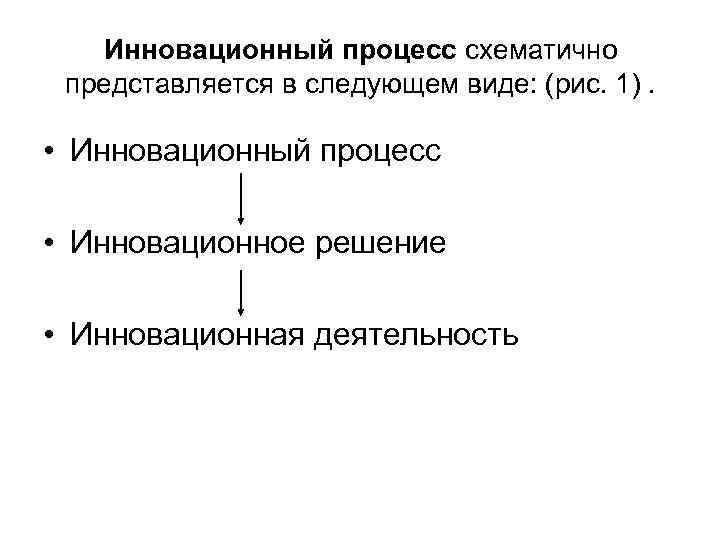 Инновационный процесс схематично представляется в следующем виде: (рис. 1). • Инновационный Инновационный процесс схематично представляется в следующем виде: (рис. 1). • Инновационный
