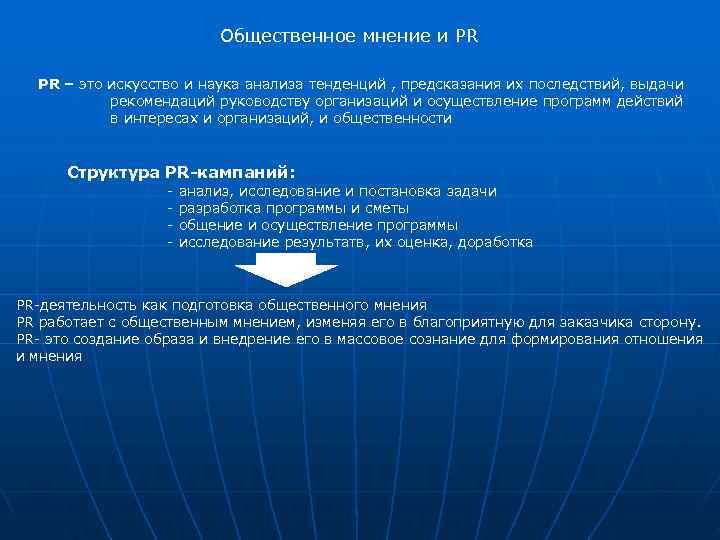       Общественное мнение и PR – это искусство и