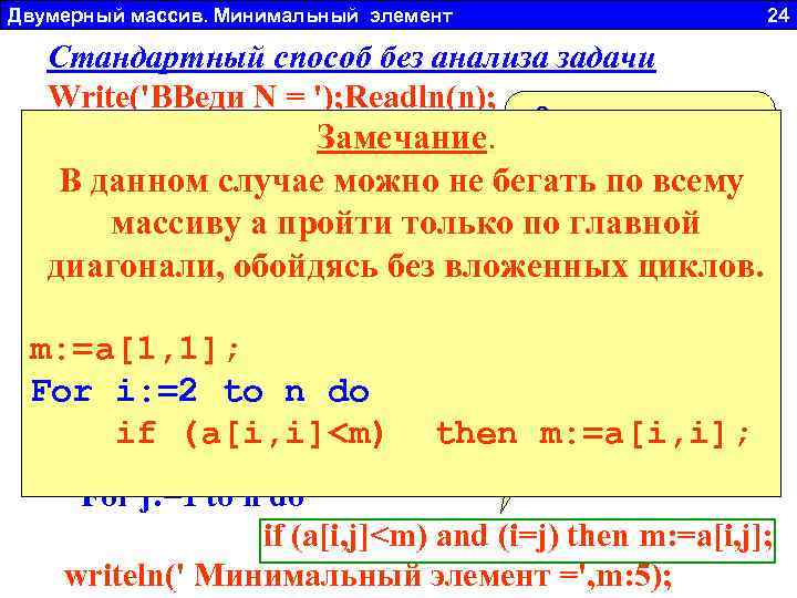 Двумерный массив. Минимальный элемент      24 Стандартный способ без анализа