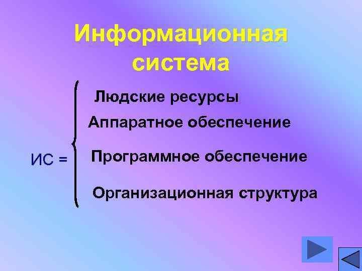   Информационная  система   Людские ресурсы  Аппаратное обеспечение ИС =