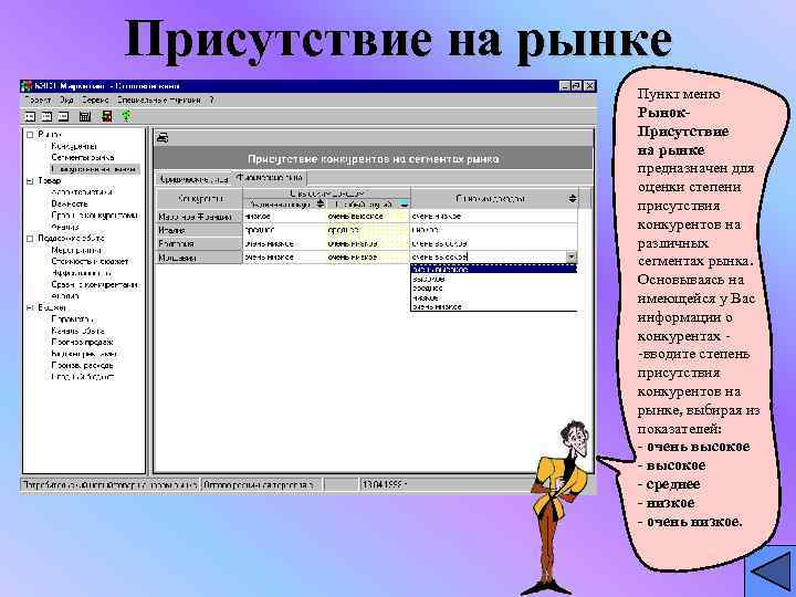 Присутствие на рынке    Пункт меню    Рынок-  