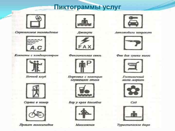 Пиктограммы услуг 