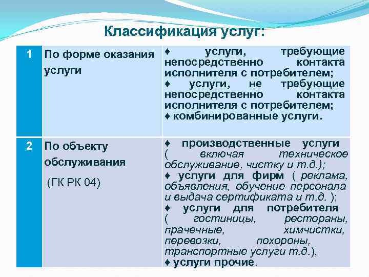 Какая стандартизация проводится в масштабе государства под руководством государственных органов