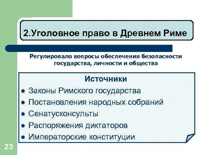  2. Уголовное право в Древнем Риме  Регулировало вопросы обеспечения безопасности  
