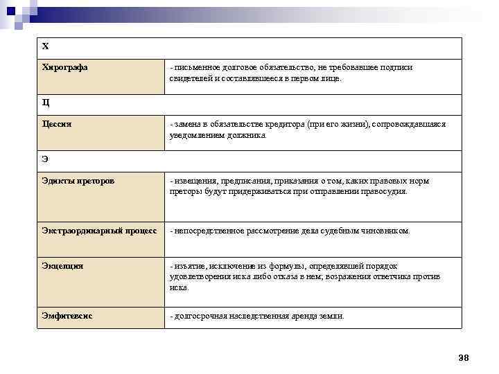 Х Хирографа   - письменное долговое обязательство, не требовавшее подписи   