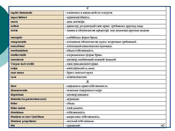      С capitis deminutio    - изменения в