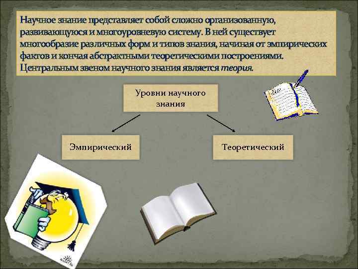Научное знание представляет собой сложно организованную, развивающуюся и многоуровневую систему. В ней существует многообразие