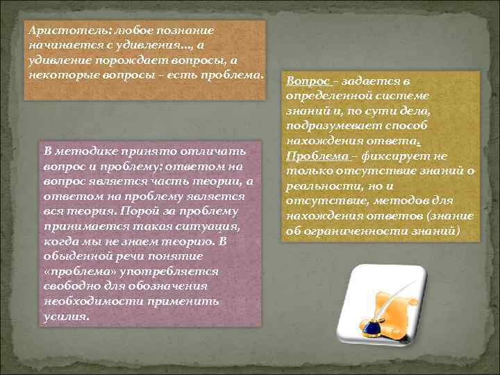 Аристотель: любое познание начинается с удивления. . . , а удивление порождает вопросы, а