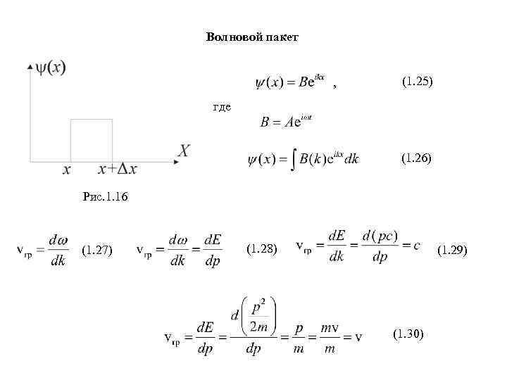   Волновой пакет      , (1. 25)  
