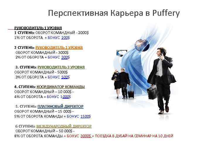     Перспективная Карьера в Puffery РУКОВОДИТЕЛЬ 1 УРОВНЯ 1 СТУПЕНЬ: ОБОРОТ