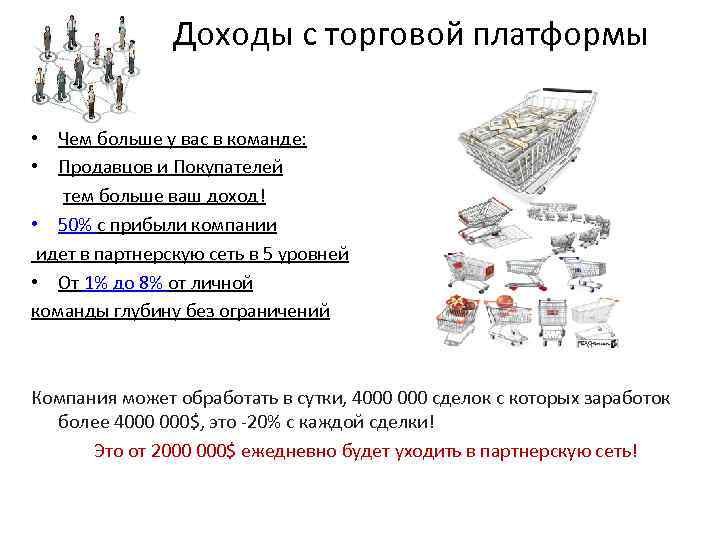     Доходы с торговой платформы  • Чем больше у вас