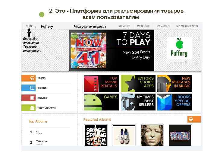 2. Это - Платформа для рекламирования товаров   всем пользователям 