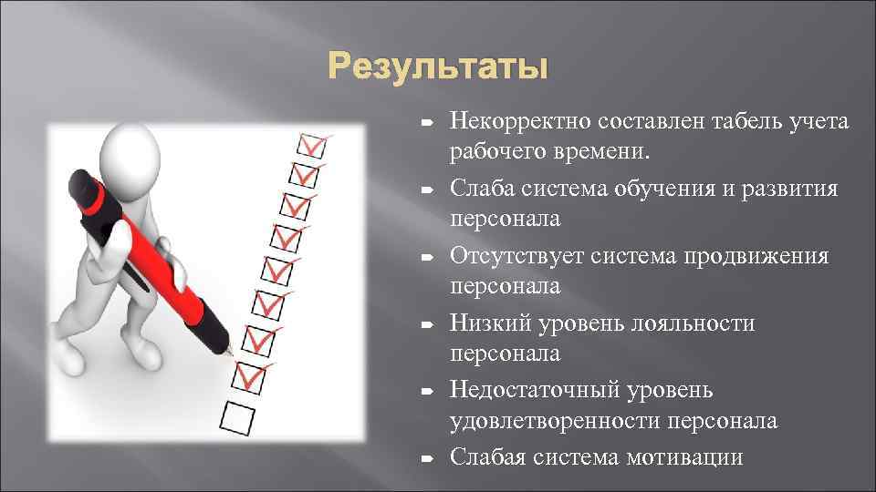 Результаты   Некорректно составлен табель учета   рабочего времени.   Слаба