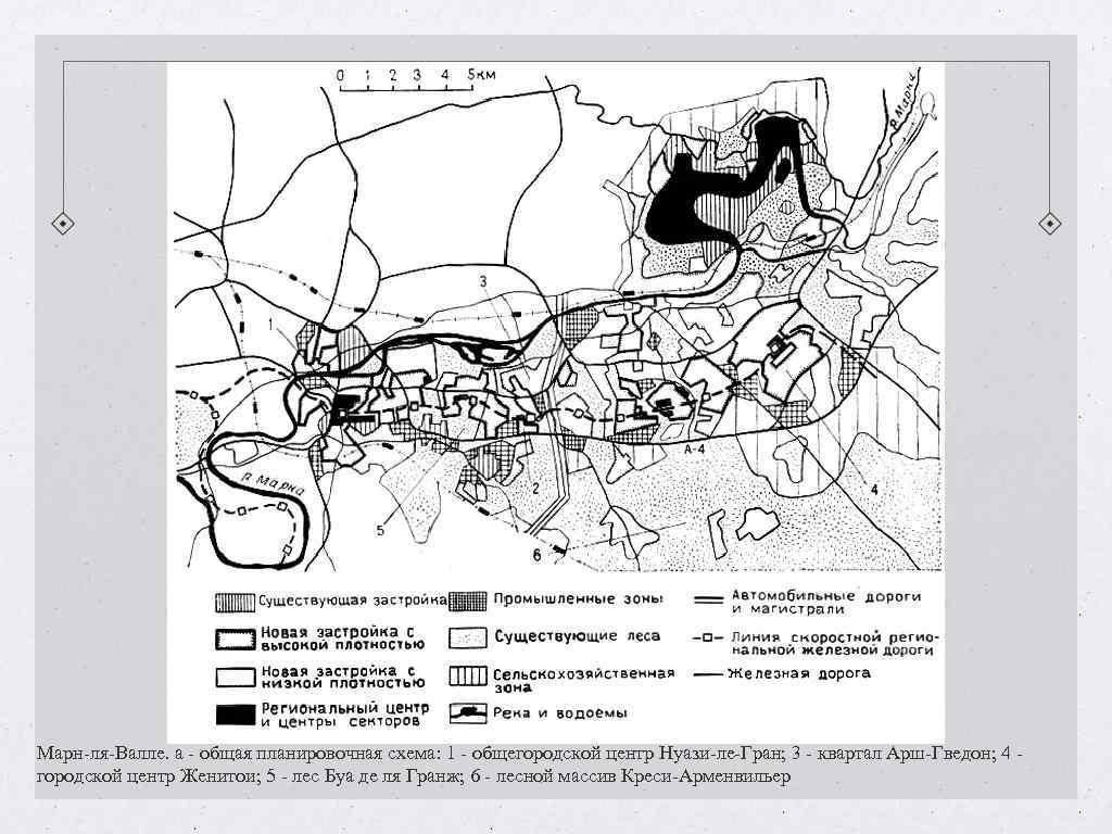 Марн-ля-Валле. а - общая планировочная схема: 1 - общегородской центр Нуази-ле-Гран; 3 - квартал Марн-ля-Валле. а - общая планировочная схема: 1 - общегородской центр Нуази-ле-Гран; 3 - квартал