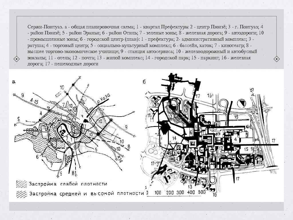 Сержи-Понтуаз. а - общая планировочная схема; 1 - квартал Префектуры 2 - центр Пюизё; Сержи-Понтуаз. а - общая планировочная схема; 1 - квартал Префектуры 2 - центр Пюизё;