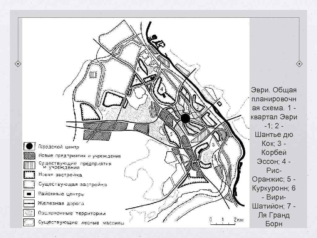 Эври. Общая планировочн ая схема. 1 - квартал Эври -1; 2 - Шантье дю Эври. Общая планировочн ая схема. 1 - квартал Эври -1; 2 - Шантье дю