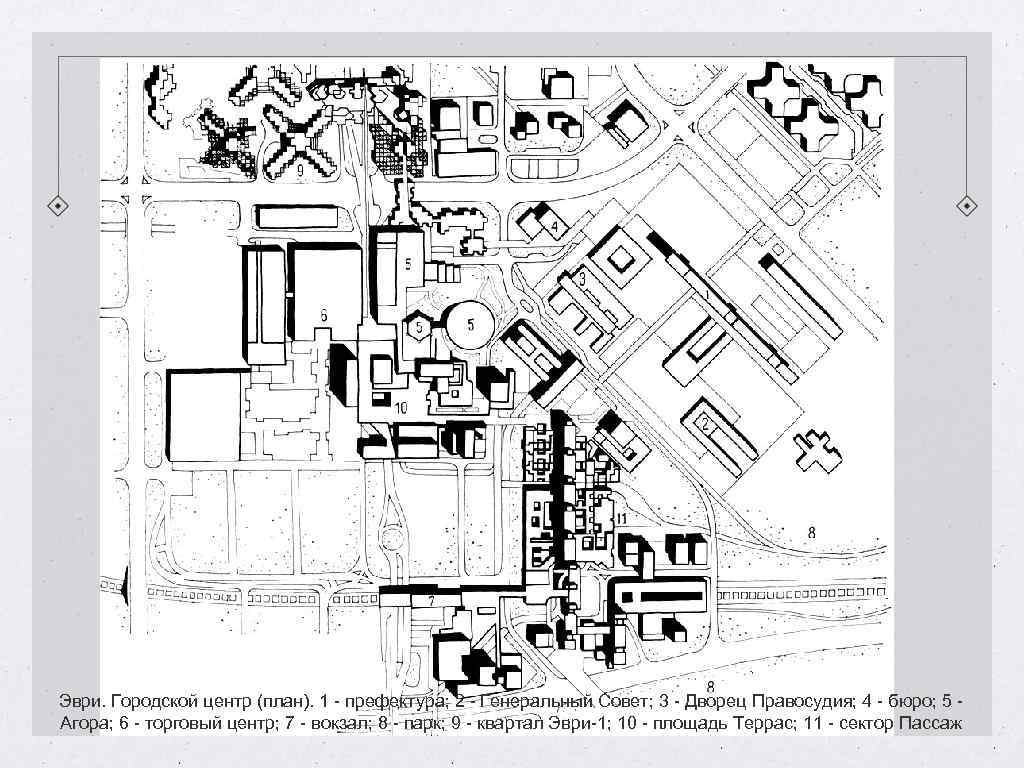 Эври. Городской центр (план). 1 - префектура; 2 - Генеральный Совет; 3 - Дворец Эври. Городской центр (план). 1 - префектура; 2 - Генеральный Совет; 3 - Дворец