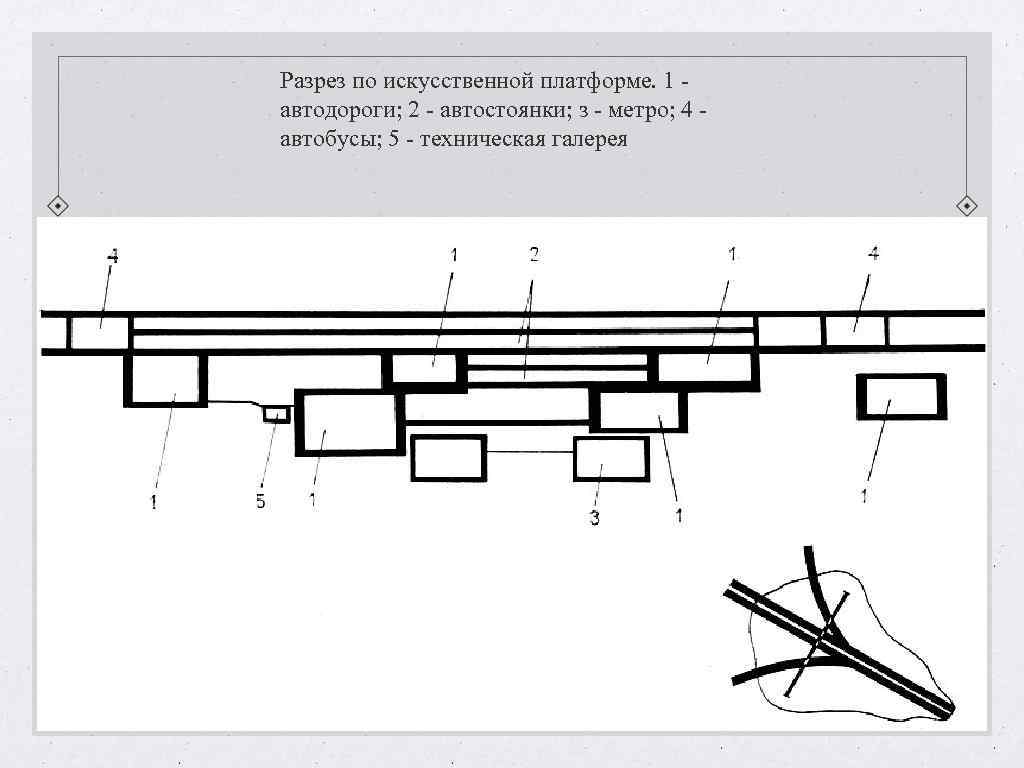 Разрез по искусственной платформе. 1 - автодороги; 2 - автостоянки; з - метро; 4 Разрез по искусственной платформе. 1 - автодороги; 2 - автостоянки; з - метро; 4