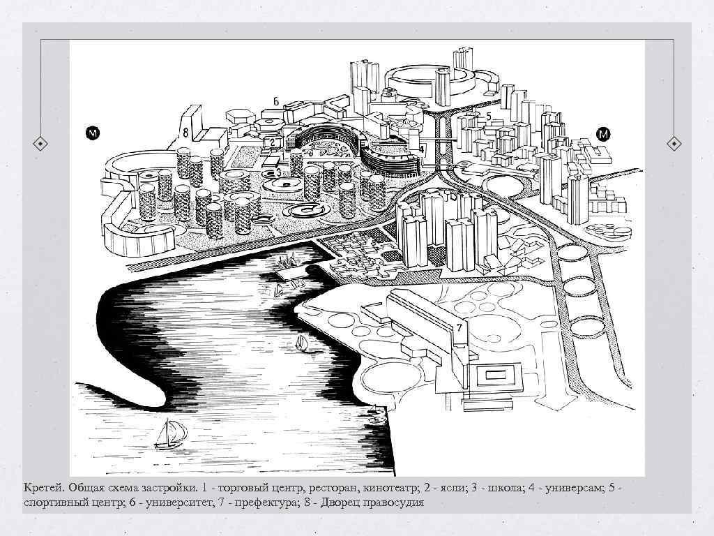 Кретей. Общая схема застройки. 1 - торговый центр, ресторан, кинотеатр; 2 - ясли; 3 Кретей. Общая схема застройки. 1 - торговый центр, ресторан, кинотеатр; 2 - ясли; 3