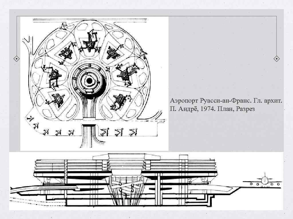 Аэропорт Руасси-ан-Франс. Гл. архит. П. Андрё, 1974. План, Разрез Аэропорт Руасси-ан-Франс. Гл. архит. П. Андрё, 1974. План, Разрез