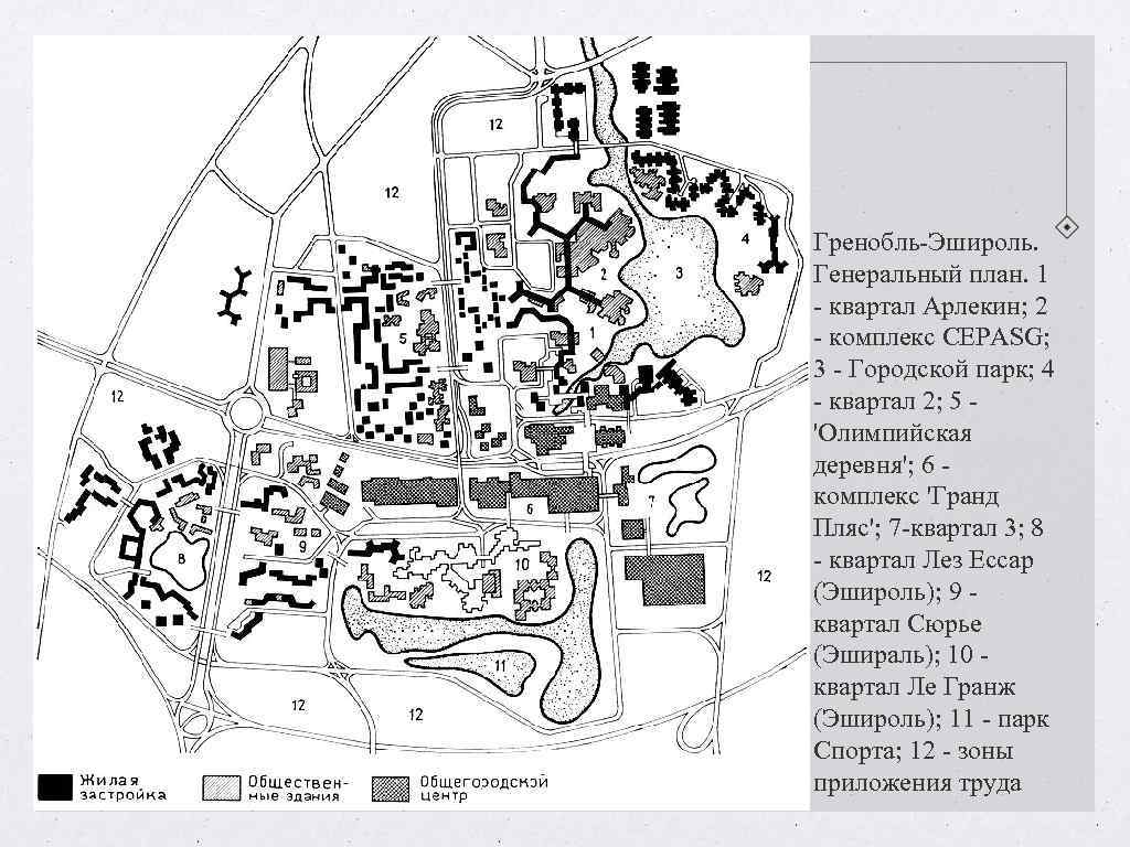Гренобль-Эшироль. Генеральный план. 1 - квартал Арлекин; 2 - комплекс CEPASG; 3 - Городской Гренобль-Эшироль. Генеральный план. 1 - квартал Арлекин; 2 - комплекс CEPASG; 3 - Городской