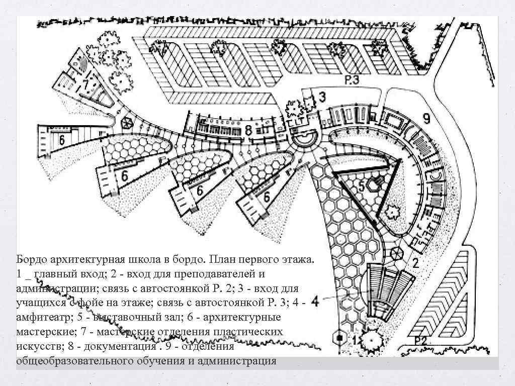 Бордо архитектурная школа в бордо. План первого этажа. 1 _ главный вход; 2 - Бордо архитектурная школа в бордо. План первого этажа. 1 _ главный вход; 2 -