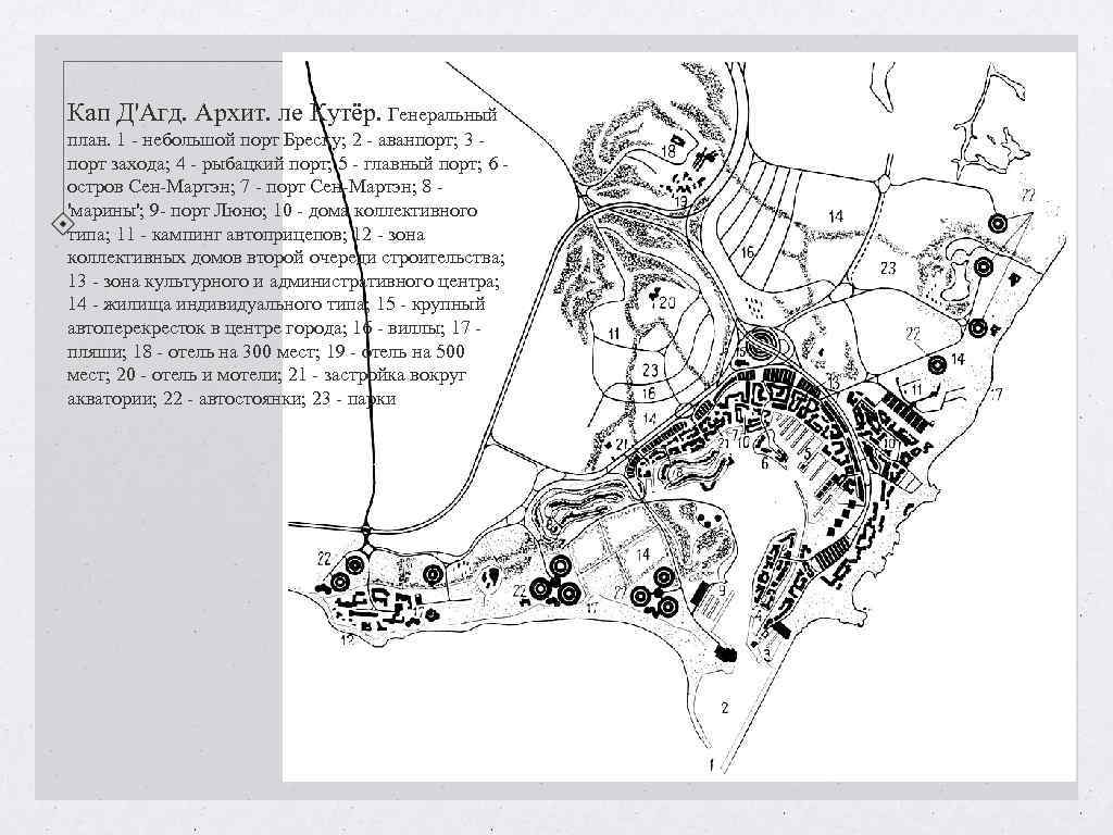 Кап Д'Агд. Архит. ле Кутёр. Генеральный план. 1 - небольшой порт Бреску; 2 - Кап Д'Агд. Архит. ле Кутёр. Генеральный план. 1 - небольшой порт Бреску; 2 -
