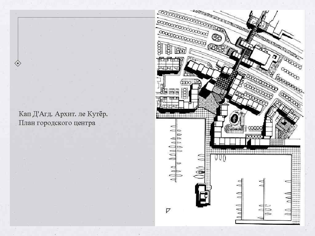 Кап Д'Агд. Архит. ле Кутёр. План городского центра Кап Д'Агд. Архит. ле Кутёр. План городского центра