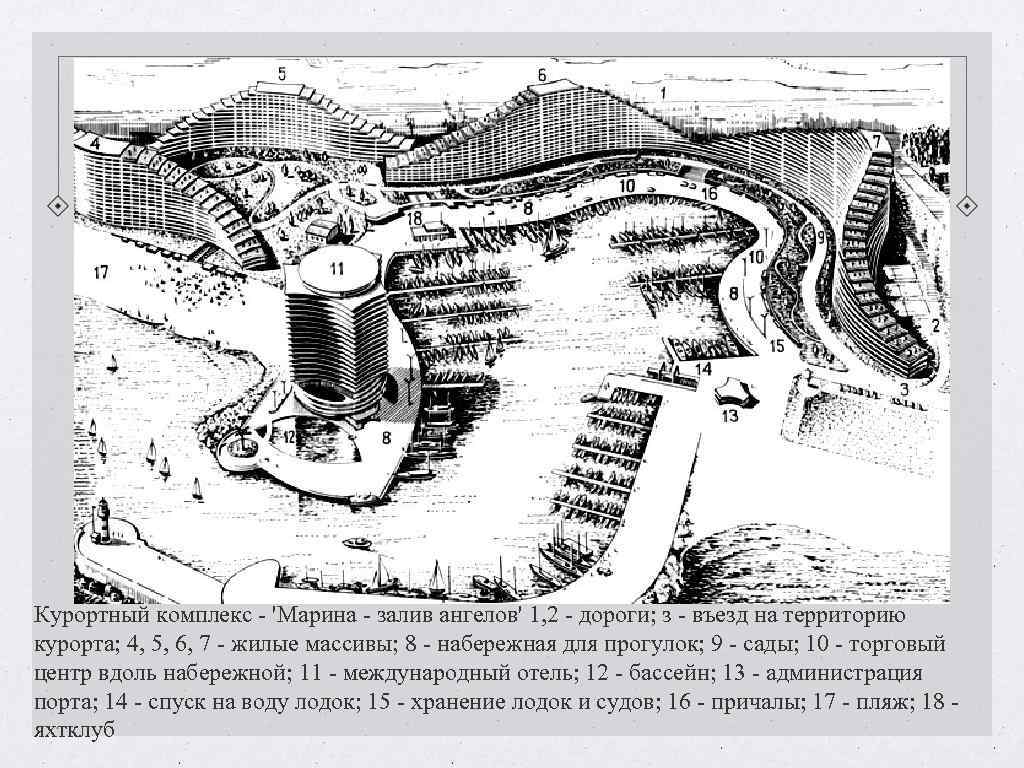 Курортный комплекс - 'Марина - залив ангелов' 1, 2 - дороги; з - въезд Курортный комплекс - 'Марина - залив ангелов' 1, 2 - дороги; з - въезд