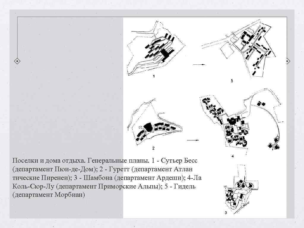 Поселки и дома отдыха. Генеральные планы. 1 - Сутьер Бесс (департамент Пюи-де-Дом); 2 - Поселки и дома отдыха. Генеральные планы. 1 - Сутьер Бесс (департамент Пюи-де-Дом); 2 -
