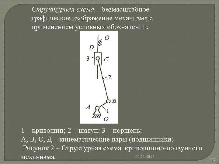 Условное обозначение изображенного на рисунке подшипника