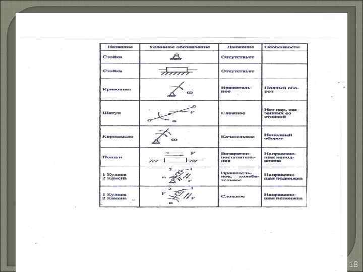 22. 01. 2018 18 22. 01. 2018 18