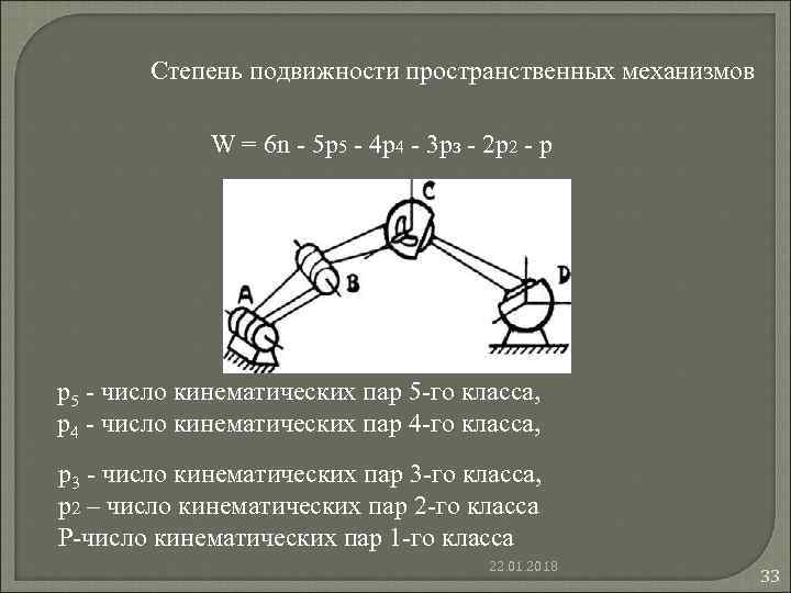 Степень подвижности кинематической цепи представленной на рисунке