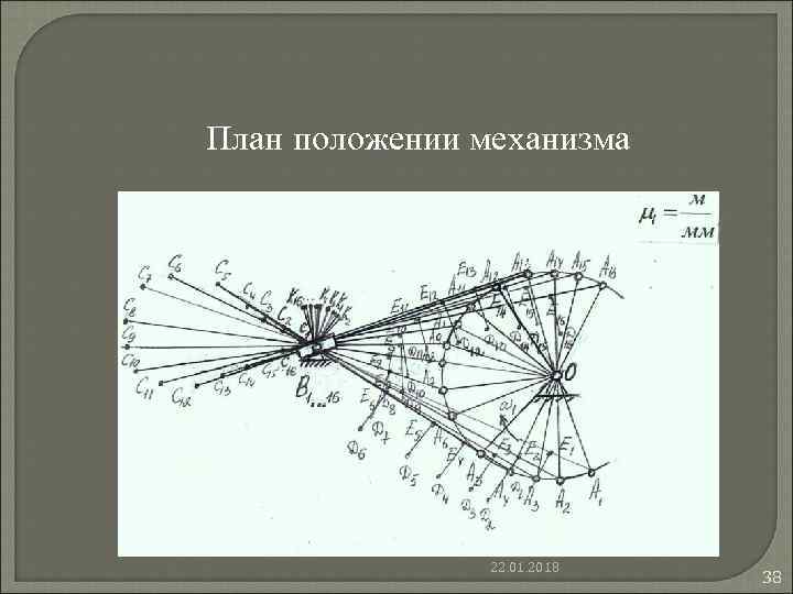 Планы положения механизма