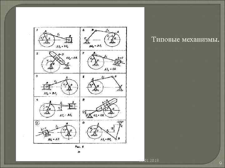 Типовые механизмы. 22. 01. 2018 9 Типовые механизмы. 22. 01. 2018 9