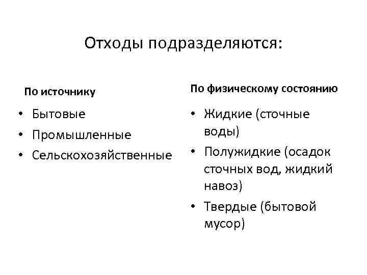    Отходы подразделяются:  По источнику   По физическому состоянию 