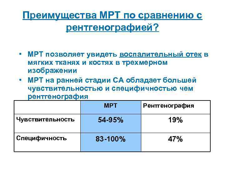 Кафедра госпитальной терапии кгму. Мрт и рентген отличия. Преимущества мрт. Сравнение мрт и рентгена. Разница между мрт и рентгеном.