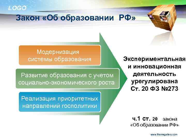 LOGO Закон «Об образовании РФ»    Модернизация  системы образования  