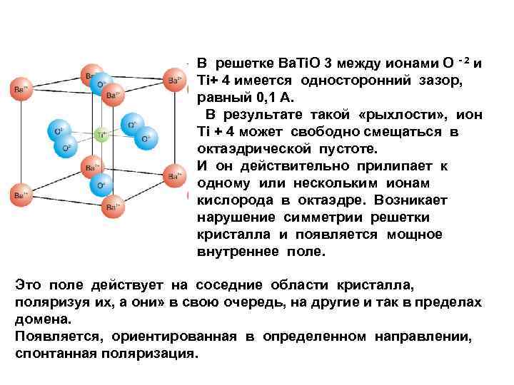     В решетке Ba. Ti. O 3 между ионами O -