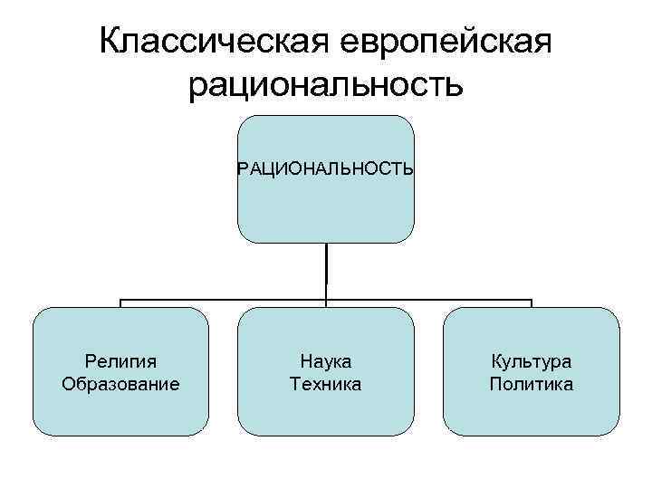 Содержание коллективного договора. Содержание коллективного. Каково содержание коллективного договора. Коллективный договор как источник трудового права.