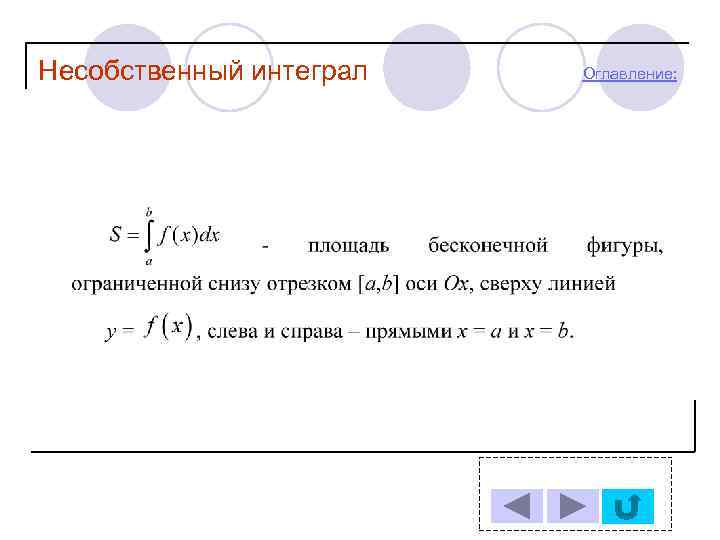Несобственный интеграл  Оглавление: 