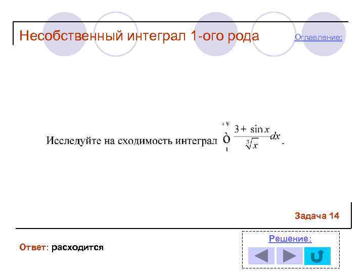 Несобственный интеграл 1 -ого рода  Оглавление:     Задача 14 