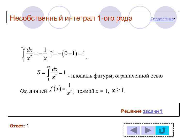 Несобственный интеграл 1 -ого рода  Оглавление:      Решение задачи