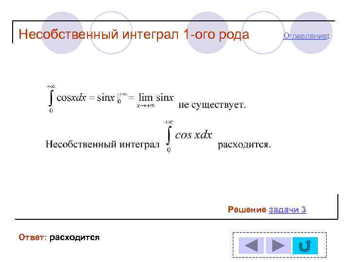 Несобственный интеграл 1 -ого рода  Оглавление:      Решение задачи