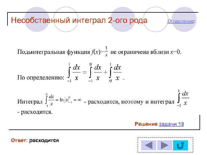Несобственный интеграл 2 -ого рода  Оглавление:      Решение задачи