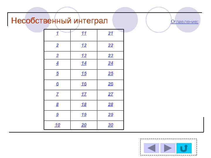 Несобственный интеграл  Оглавление:   1  11  2  12 