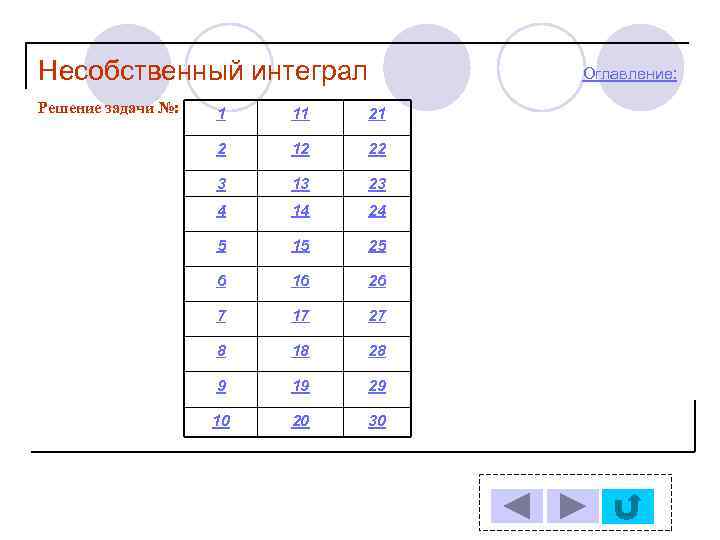 Несобственный интеграл   Оглавление:  Решение задачи №:  1  11 