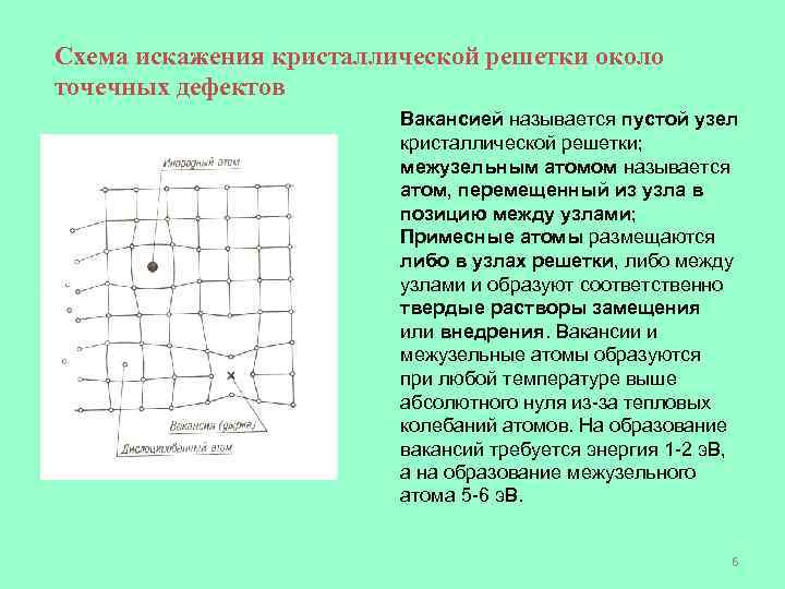 На рисунке изображена решетка. Искажение кристаллической решетки. Дисторсия кристаллической решетки. Дефекты кристаллической решетки искажение это. Дефекты кристаллической решетки материаловедение.