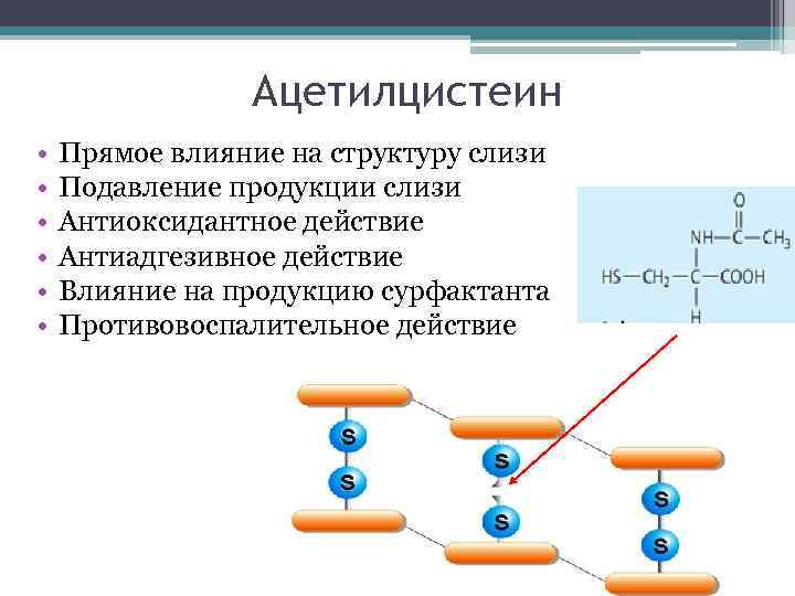 Глицин n ацетилцистеин