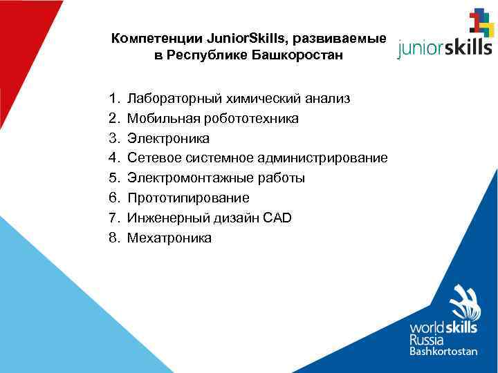 Компетенции Junior. Skills, развиваемые в Республике Башкоростан  1.  Лабораторный химический анализ 2.